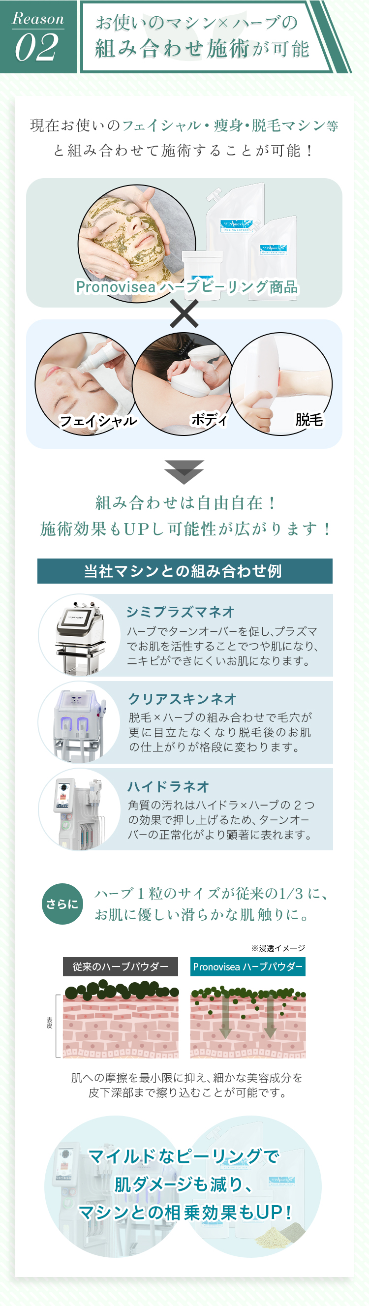 Reason2 お使いのマシン×ハーブの組み合わせ施術が可能